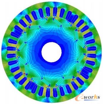 電動機磁場仿真