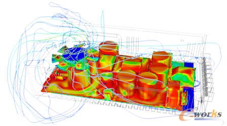 電子器件散熱分析