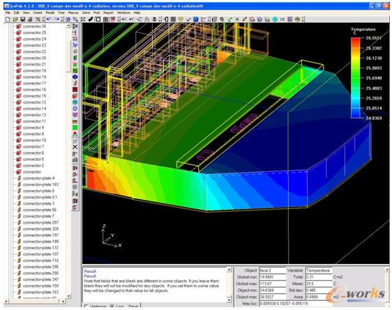 采用ANSYS Icepak的汽車電子熱管理