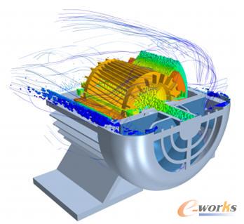 感應(yīng)電機散熱模擬