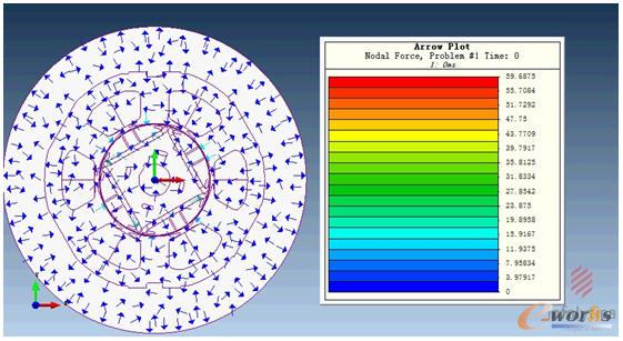 電機電磁力計算