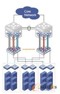 ���ڿv��ָ�ľW(w��ng)�j(lu��)̓�M��