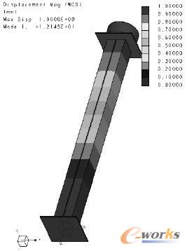 ʧ��(w��n)�����Y(ji��)��