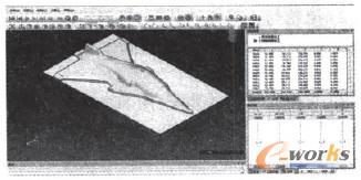 ��(zh��n)���C(j��)��ģ���澫�ӹ�