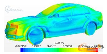 ģ��܇����Y+ֵ