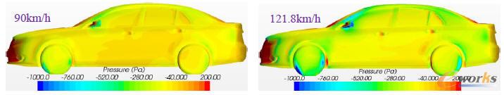 ܇�����扺���ֲ��D