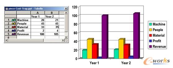 �D4 ͨ�^����5%�Įa(ch��n)������������100%