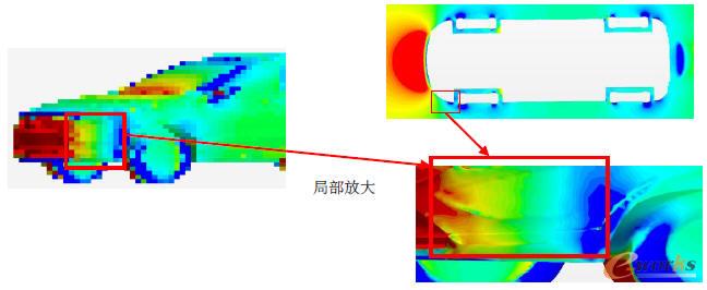 ���A(ch��)ģ�͵ĉ����ƈD