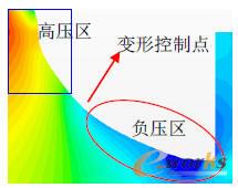 Mod 4���扺���D