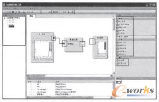 �����㷨����ģ�K����