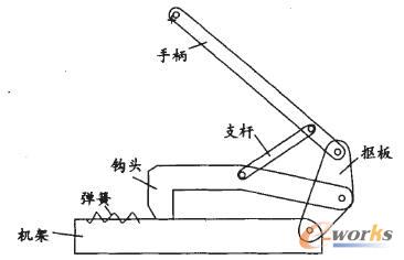 �A�o�C(j��)��(g��u)����ԭ��D