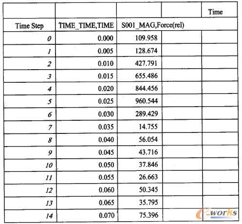 ��������(sh��)��(j��)��