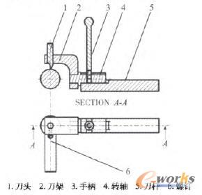 �O(sh��)Ӌ(j��)�ĽM�ϵ��߽Y(ji��)��(g��u)ʾ��D