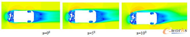 Z=0.4m�����ٶȷֲ��D����