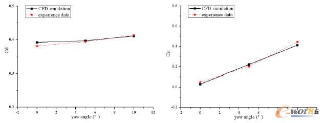 ԇ��c����Y������