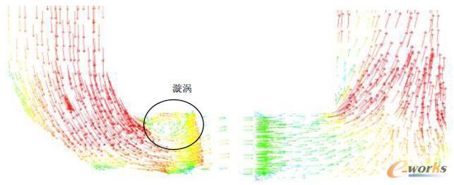 中冷器進(jìn)口與出口處速度分布情況