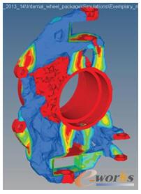 δʩ�Ӱ�ģ����s��