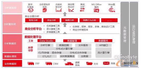 ����BQ�a(ch��n)Ʒ�ܘ�(g��u)