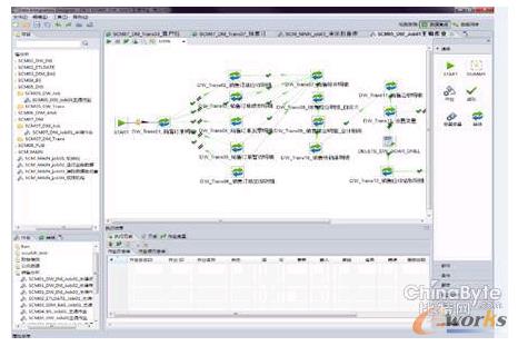 ��(sh��)��(j��)̎��