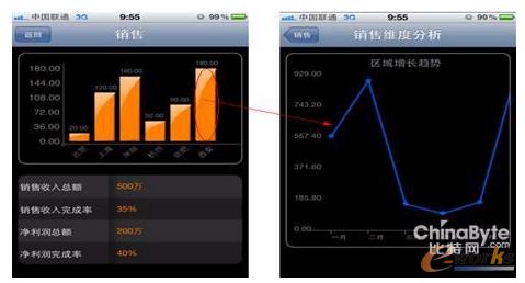 �Ƅ�(d��ng)����