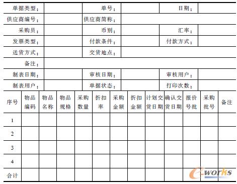 ��7 ERP�еĲ�ُӆ��