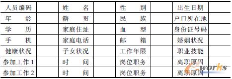 ��9 ERP�����YԴϵ�y(t��ng)���ˆT����Ϣ�y(t��ng)Ӌ