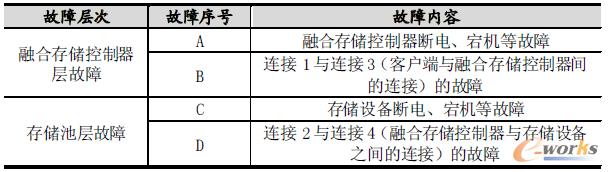 ��1 ���Ͼ��w���(l��i)