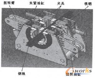 �܉Ť�D(zhu��n)�ӹ��b�ÿ��b��D