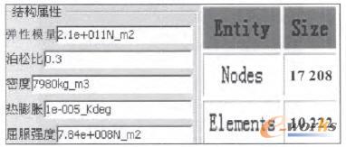 ���϶��x���W(w��ng)�񄝷�