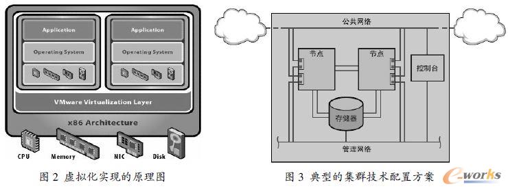 ̓�M����(sh��)�F(xi��n)��ԭ��