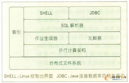 �D4 ��(sh��)��(j��)�����ܘ�(g��u)