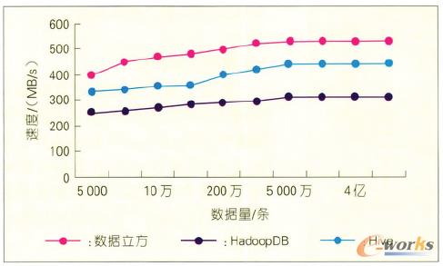 �D10 ��(sh��)��(j��)���(k��)��(sh��)�(y��n)