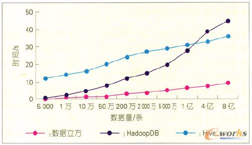 �D12 �����ԃ(x��n)��(sh��)�(y��n)