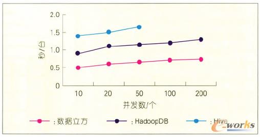 �D13 ���l(f��)��ԃ(x��n)��(sh��)�(y��n)