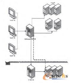 ����Y(ji��)��(g��u)