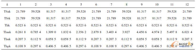 �}�_ϵ�Д�(sh��)��(j��)