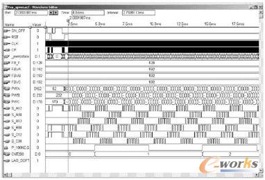 ��(sh��)�(y��n)���ܷ���Ч���D