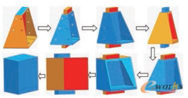 �C�ӹ���ģ��