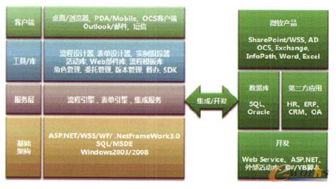 �D2 G2����������ļܘ�(g��u)