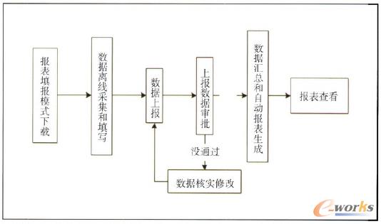 �D6 ��(b��o)���ɼ�����