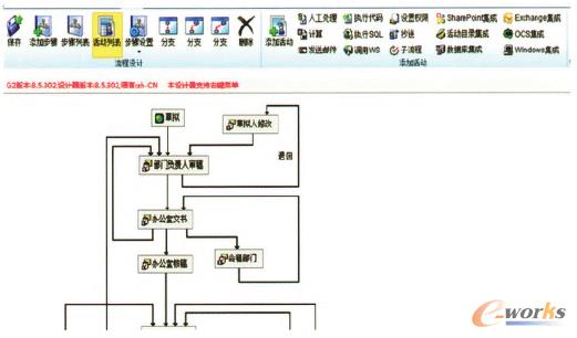 �D3 ��ҕ�������O(sh��)Ӌ(j��)