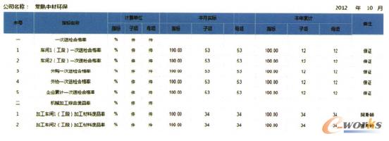 �D7��(b��o)����ԃ(x��n)����