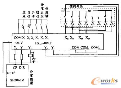 圍1控制系統(tǒng)原理圖