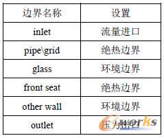 邊界總體設(shè)置