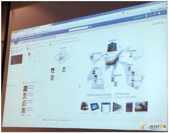 ����CATIA��(chu��ng)���O(sh��)Ӌ���罻��(chu��ng)��