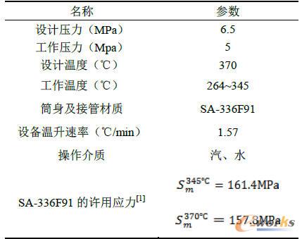 �O(sh��)����Ҫ����(sh��)