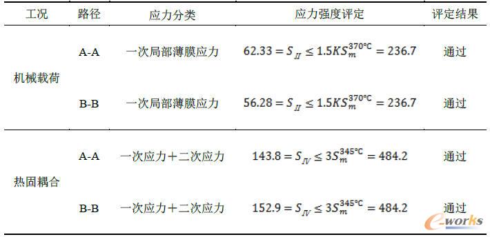 ��(y��ng)���u��