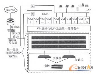�D4 ��ƽ�_̓�M�ܘ�(g��u)