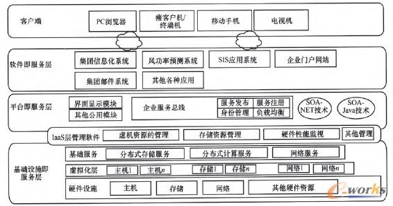 �D3 ��I(y��)˽����ƽ�_