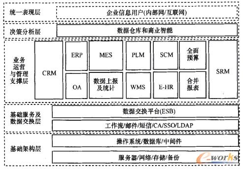 �D1 ���F(tu��n)��Ϣ���ܘ�(g��u)